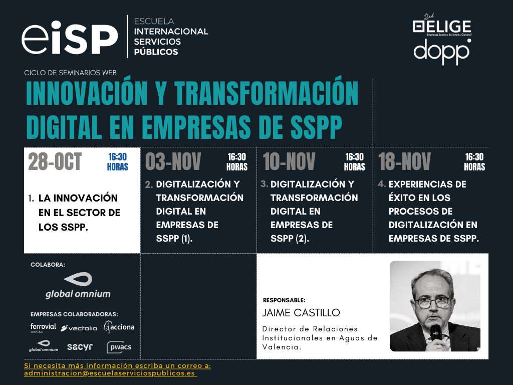 Innovación y transformación digital en las empresas de SSPP